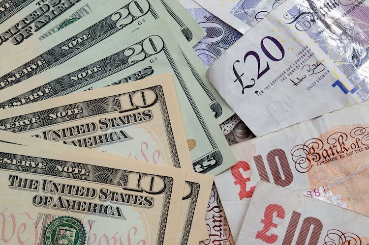 GBP/USD could reclaim 1.2700 on a dovish Fed tone