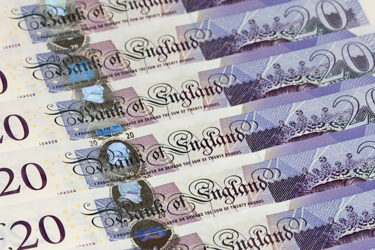 GBP/USD holds steady amid soft US inflation, ahead of Fed and BoE’s decision