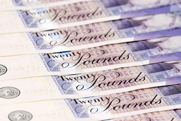 Pound Sterling Price News and Forecast: Pound Sterling faces pressure
