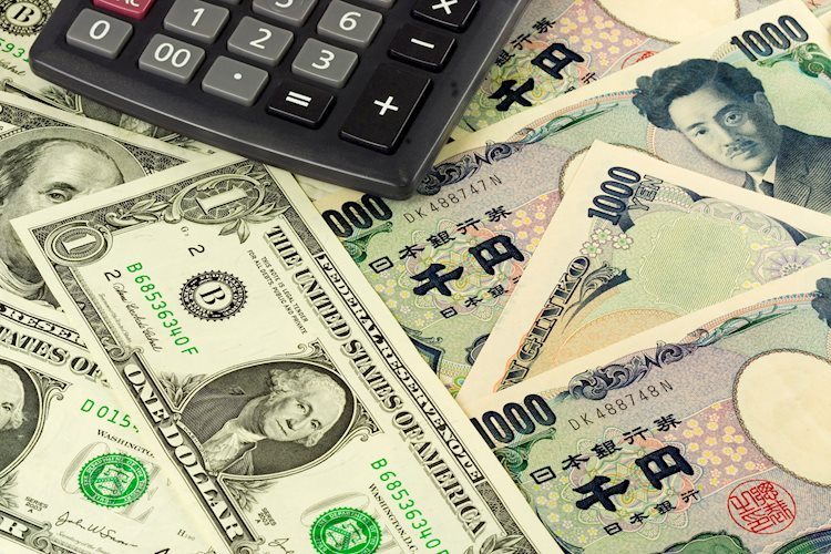 USD/JPY gains as US yields rise, ahead of Fed’s decision