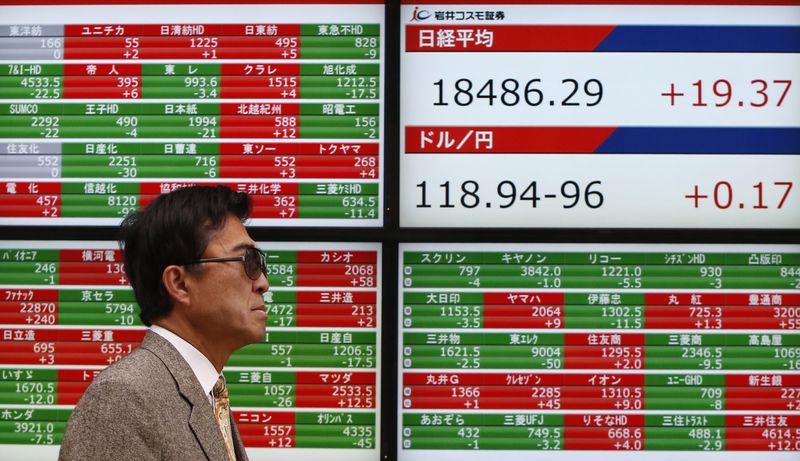Japan stocks lower at close of trade; Nikkei 225 down 0.56%