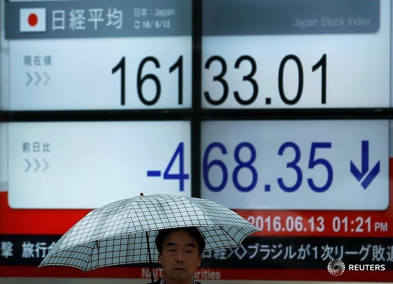 Asian stocks struggle for direction as Fed downplays early rate cuts