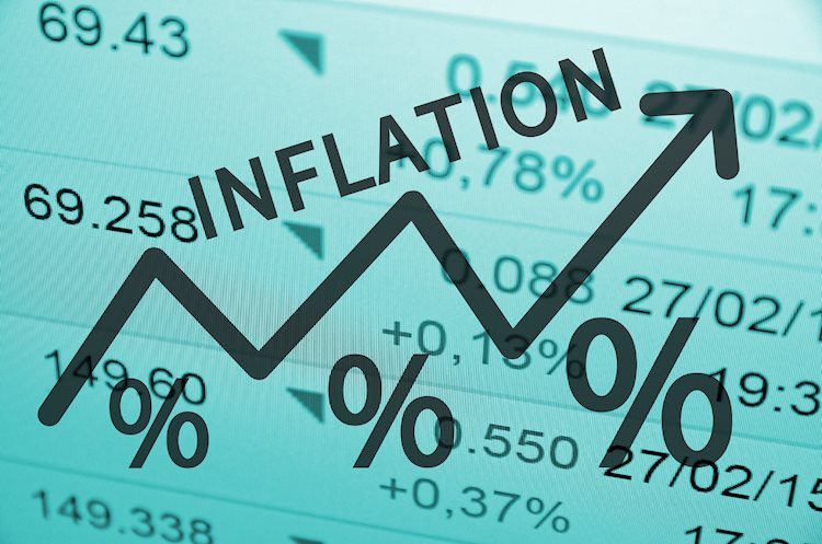 Forecasts from six major banks, inflation could tick higher