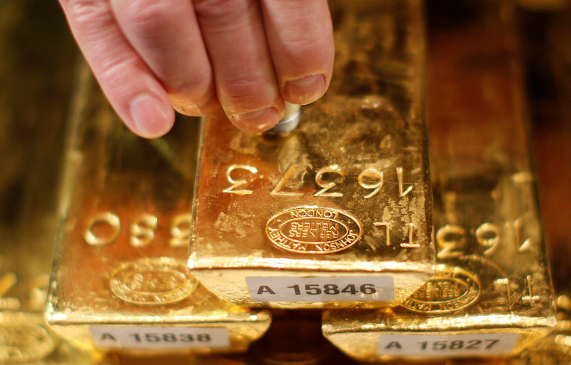 Gold prices muted as rate fears keep traders to the sidelines