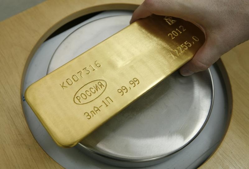 Gold prices retake $2,000 after weak retail sales, weekly losses still on tap