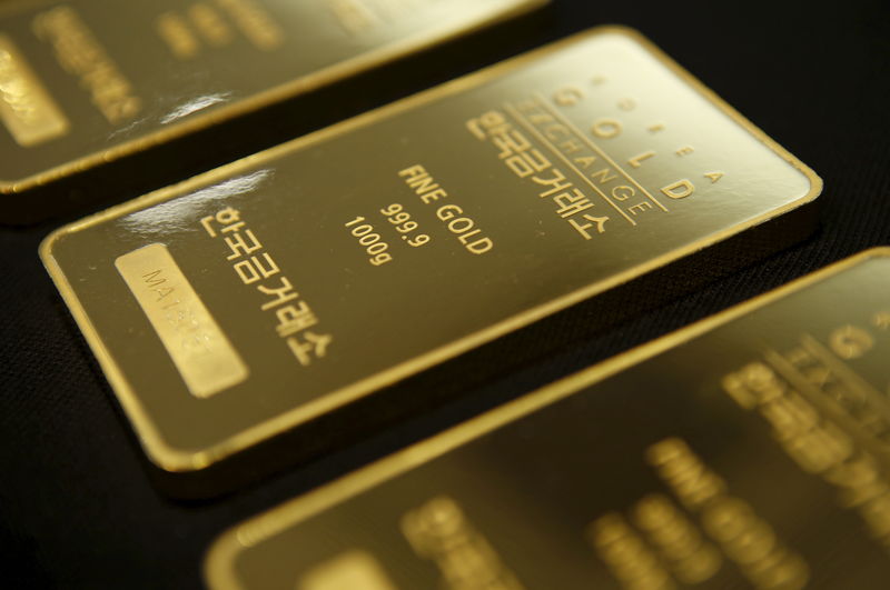 Gold prices stem losses as dollar rally pauses;  $2,000 support eyed