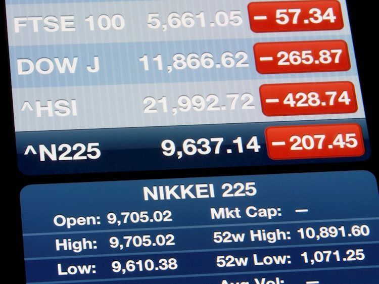 Nikkei (NKD_F) looking for further downside correction [Video]