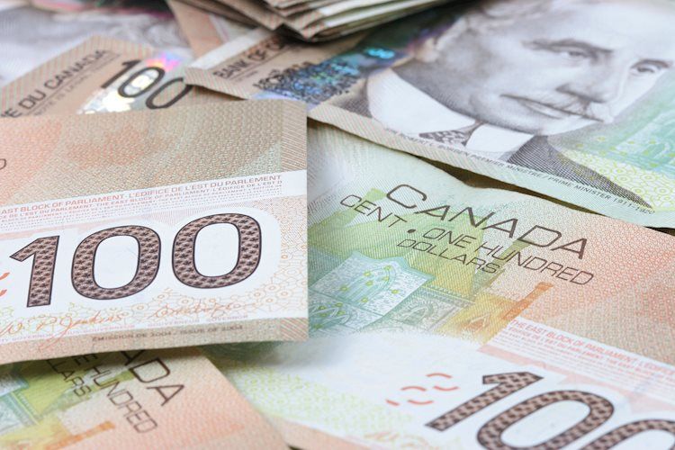 USD/CAD moves sideways after recent losses, clings to 1.3540
