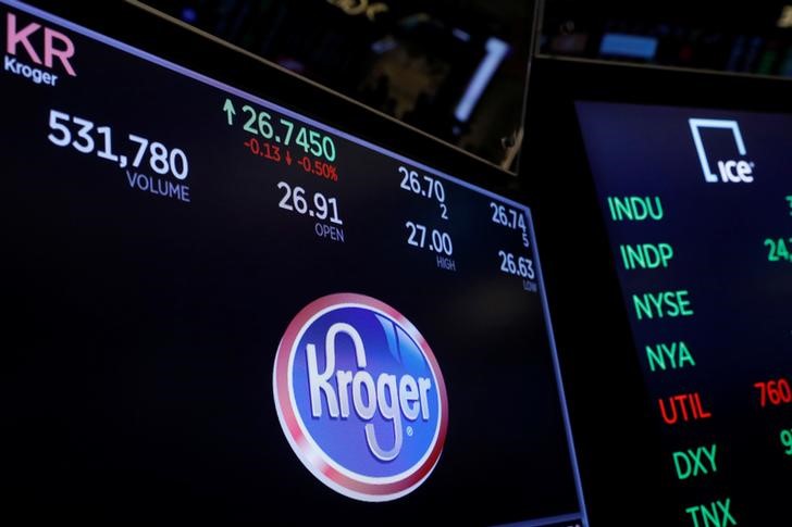 Unions praise FTC lawsuit blocking Kroger and Albertsons' merger By Reuters