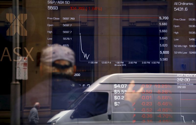 Australia stocks higher at close of trade; S&P/ASX 200 up 1.07%