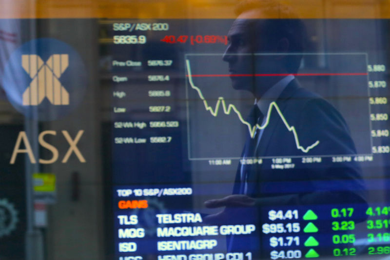 Australia stocks higher at close of trade; S&P/ASX 200 up 0.36%