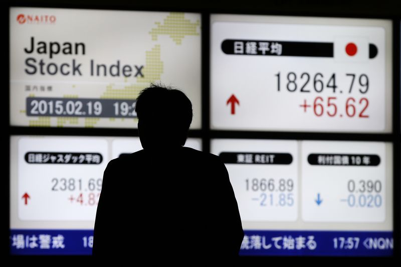 Japan stocks higher at close of trade; Nikkei 225 up 0.66%