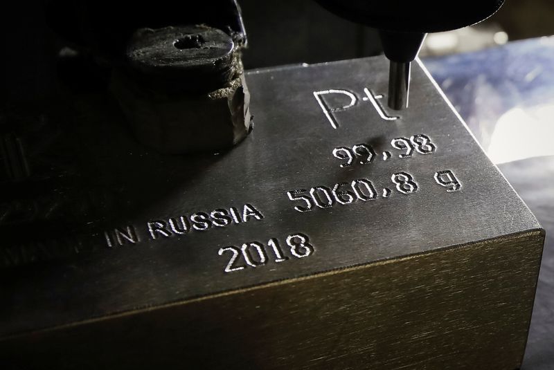 Analysis-Platinum metals face structural hit to demand from electric vehicle revolution By Reuters