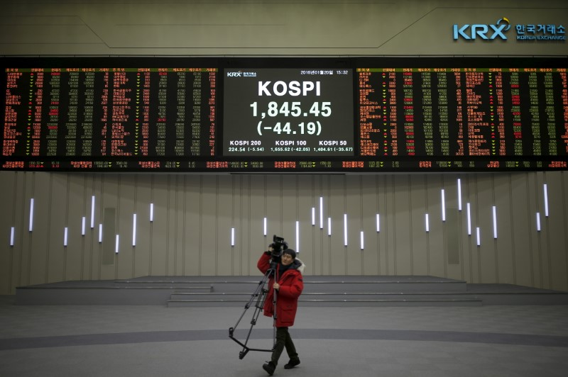 Asian stocks muted before Fed meeting; KOSPI outperforms on AI cheer