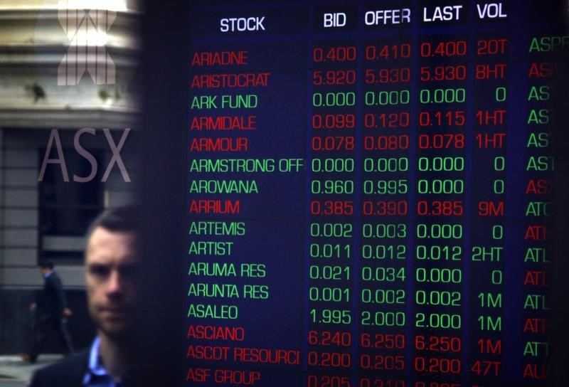 Australia stocks higher at close of trade; S&P/ASX 200 up 0.61%