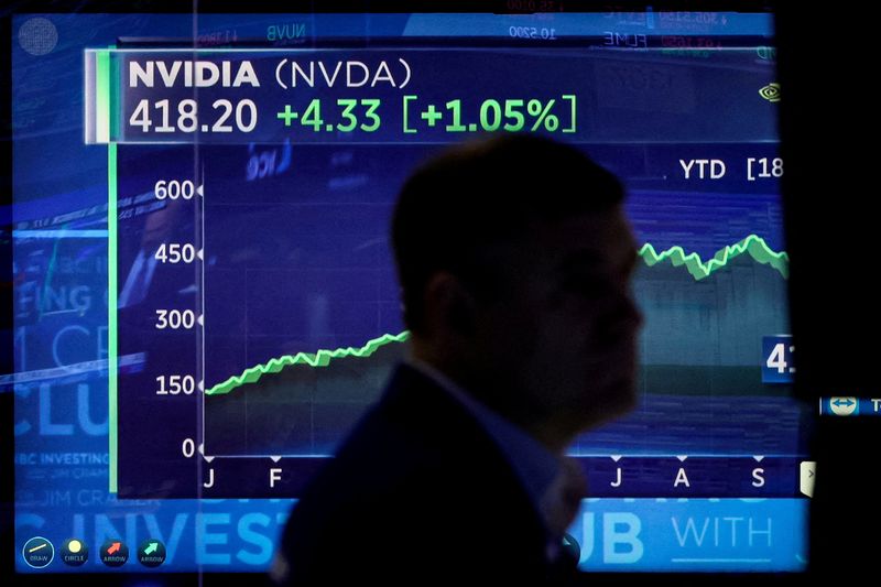 Nvidia unveils flagship AI chip, the B200, aiming to extend dominance By Reuters