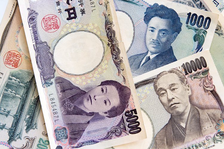 USD/JPY holds strength above 149.00 ahead of BoJ-Fed policy decisions