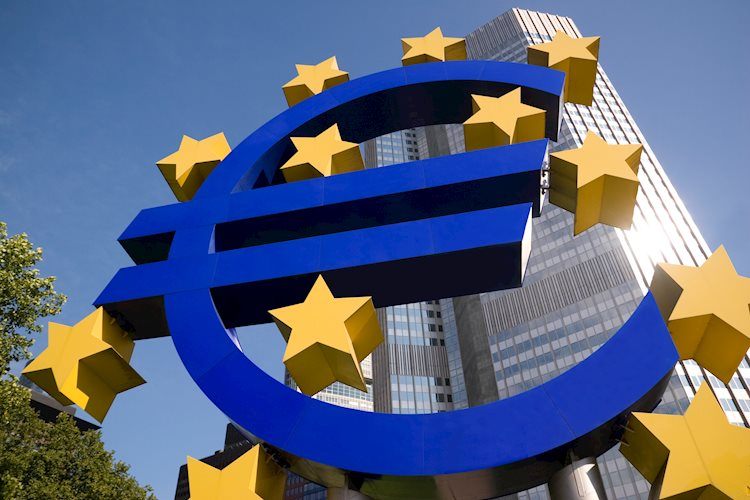EUR/USD: Short-term bullish, till ECB