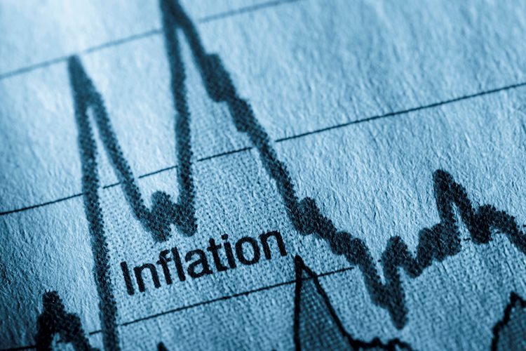 Inflation data sparks uncertainty as S&P 500 dips below 5,200