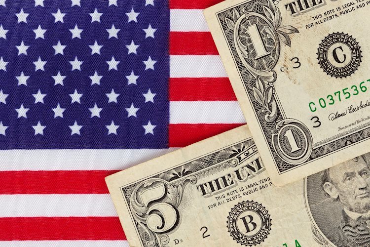 The US economy is on fire, Gold set to rust, US Dollar to shine until the CPI release