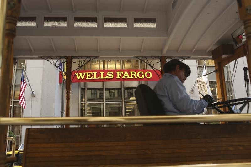 &copy; Reuters.  Wells Fargo sees near term downside for S&amp;P 500, remains bullish long-term